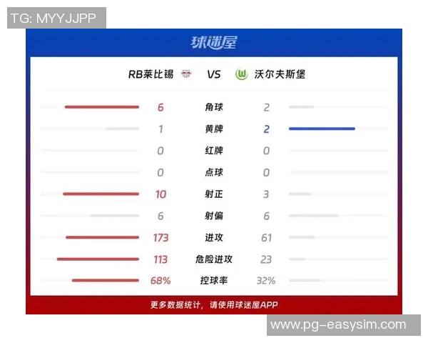 友谊赛精彩回顾莱比锡小胜里昂全场热情高涨数据分析引人关注